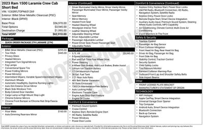 2023 RAM 1500 Laramie