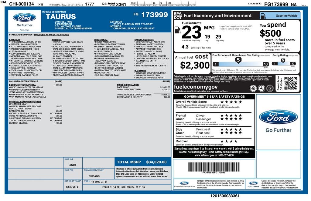 2015 Ford Taurus SEL