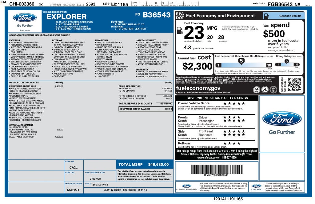 2015 Ford Explorer Limited