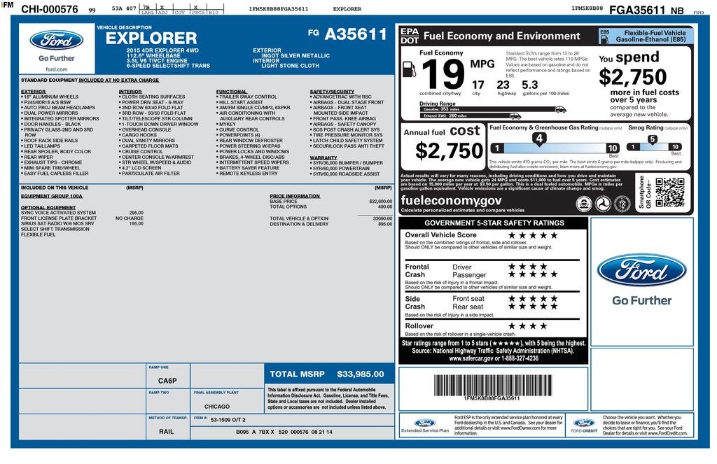 2015 Ford Explorer Base