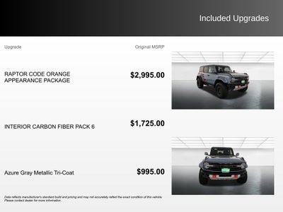 2024 Ford Bronco Raptor