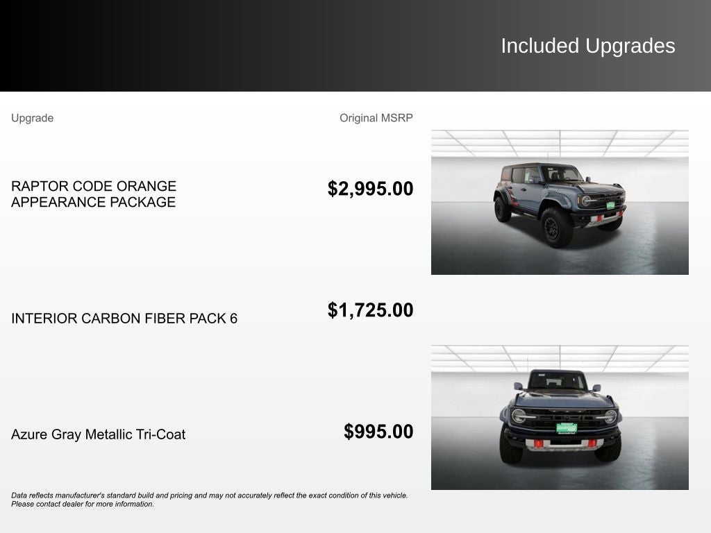 2024 Ford Bronco Raptor