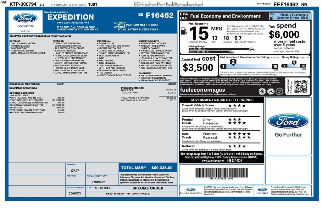 2014 Ford Expedition EL Limited