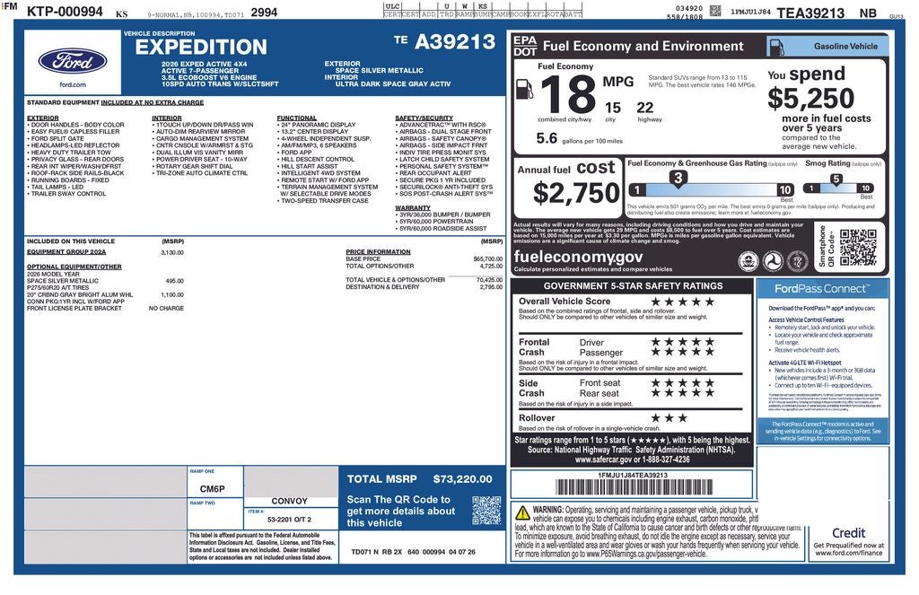 2026 Ford Expedition Active