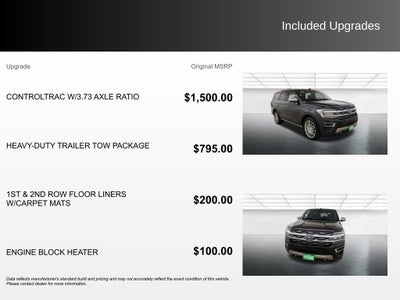 2023 Ford Expedition Platinum