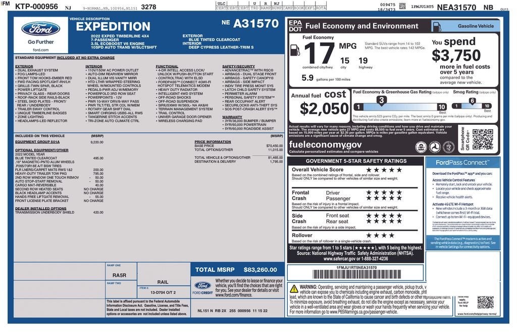 2022 Ford Expedition Timberline