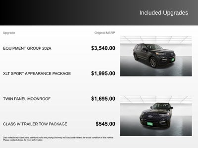 2024 Ford Explorer XLT