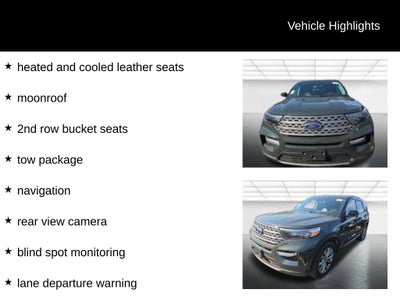 2022 Ford Explorer Limited