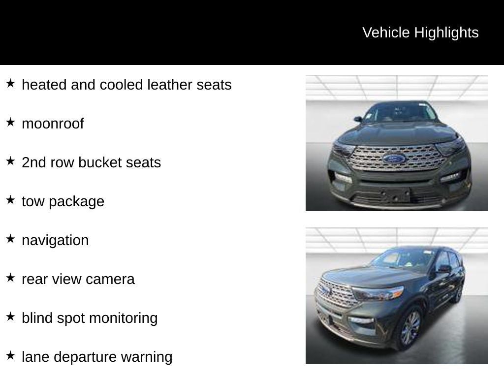 2022 Ford Explorer Limited