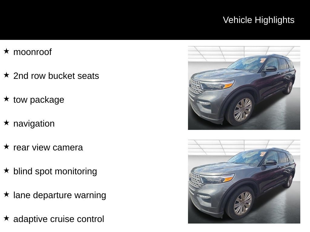 2024 Ford Explorer Limited