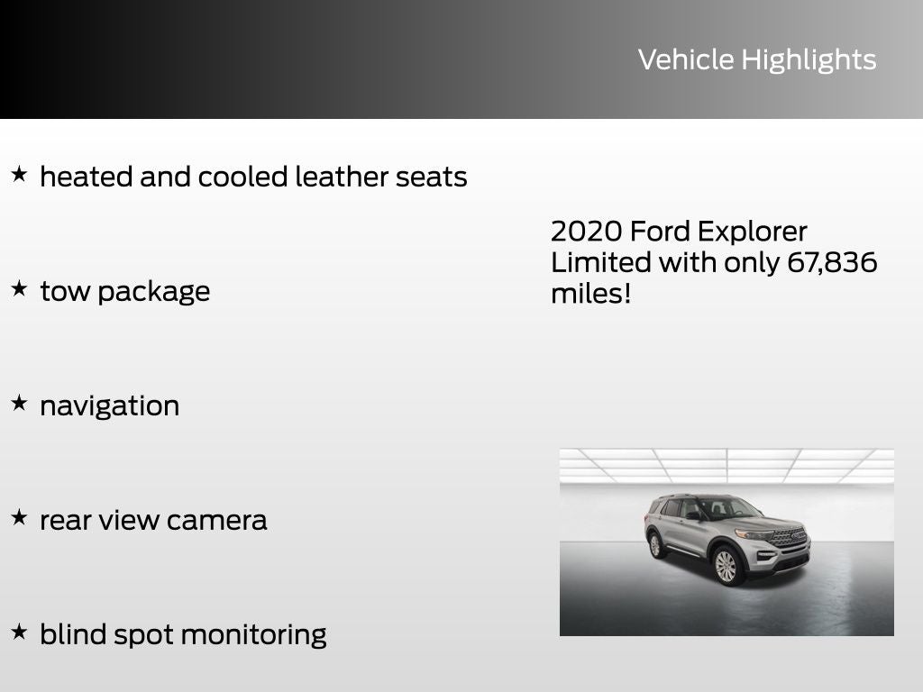 2020 Ford Explorer Limited