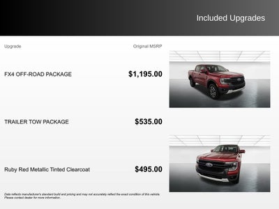 2025 Ford Ranger Lariat