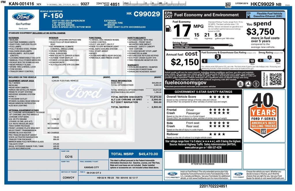 2017 Ford F-150 XLT