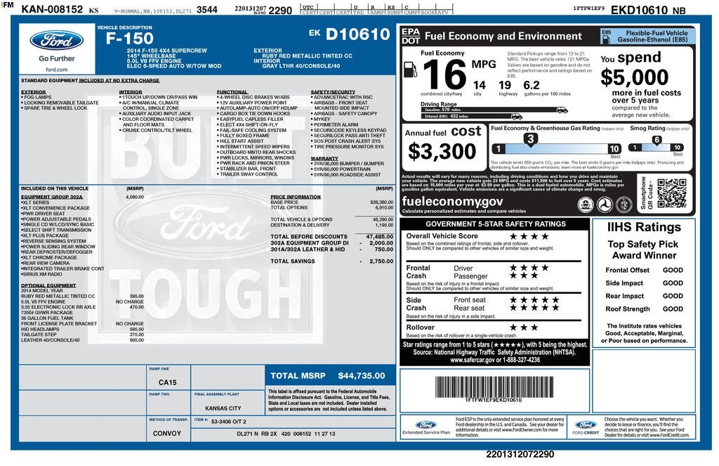 2014 Ford F-150 XLT