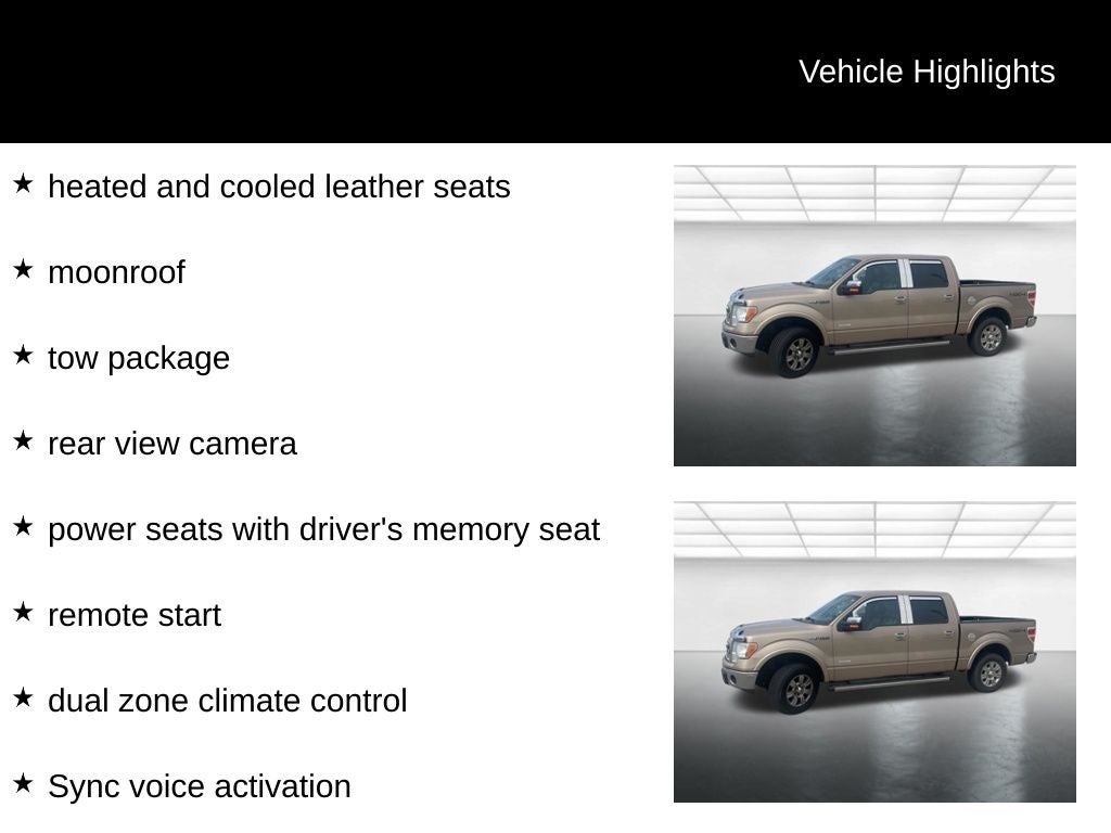 2012 Ford F-150 Lariat