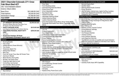 2021 Chevrolet Colorado Z71