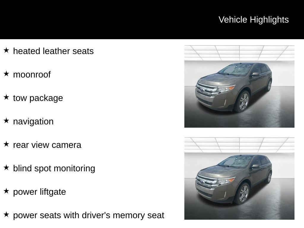 2014 Ford Edge Limited