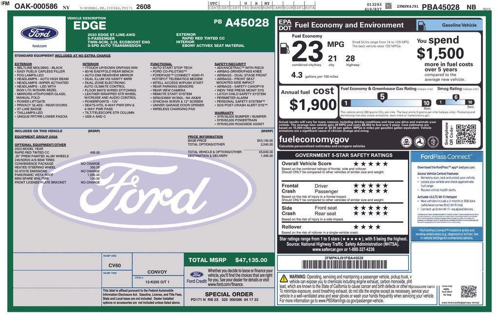 2023 Ford Edge ST Line
