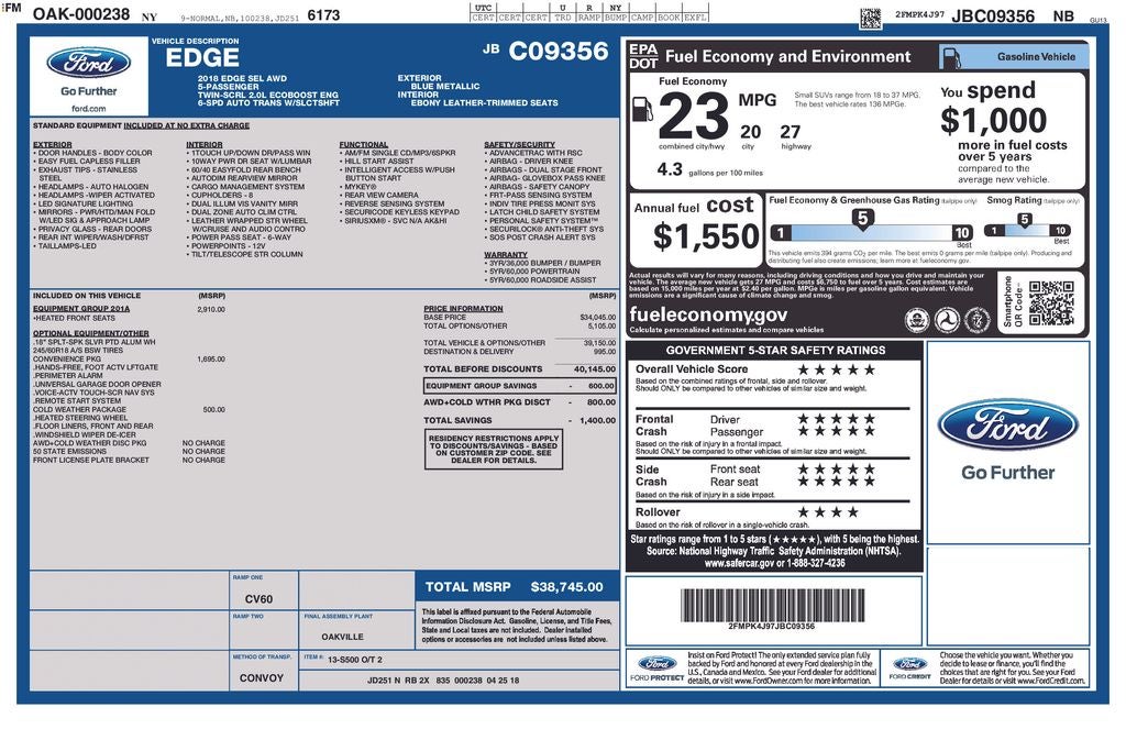 2018 Ford Edge SEL
