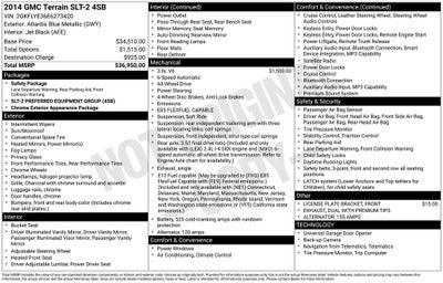 2014 GMC Terrain SLT-2