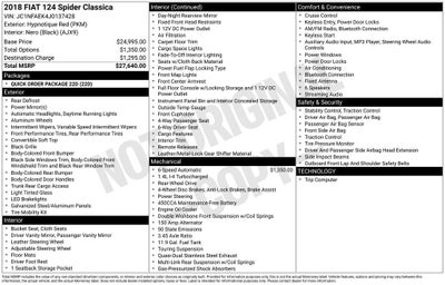 2018 FIAT 124 Spider Classica