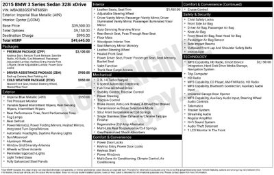 2015 BMW 3 Series 328i xDrive